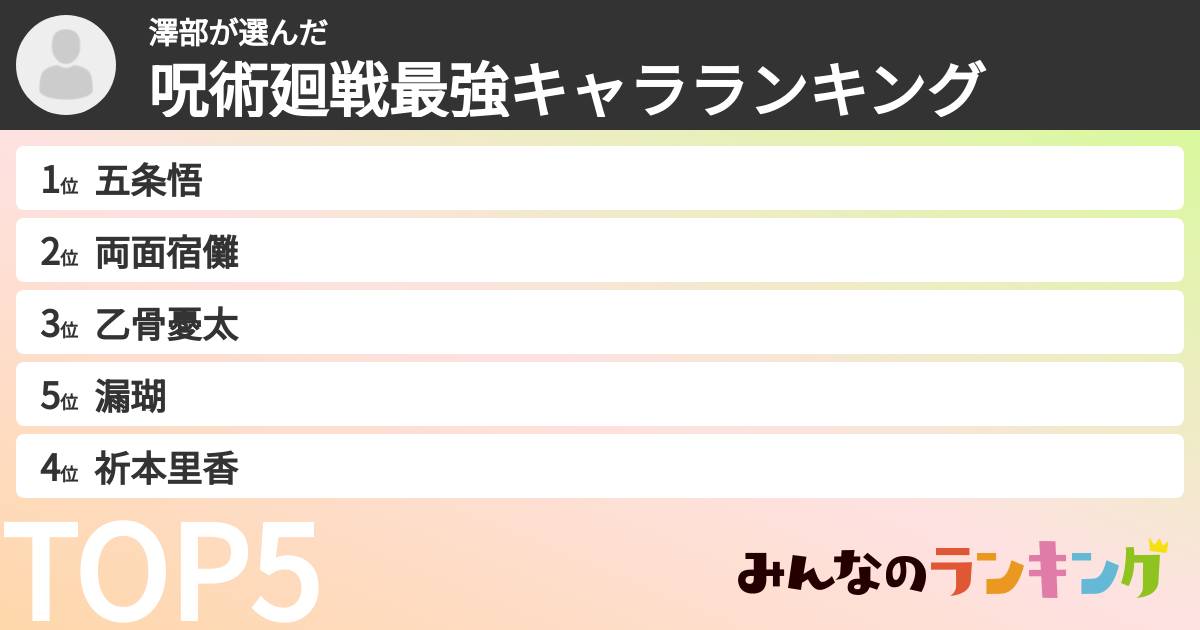 澤部さんの「呪術廻戦最強キャラランキング」