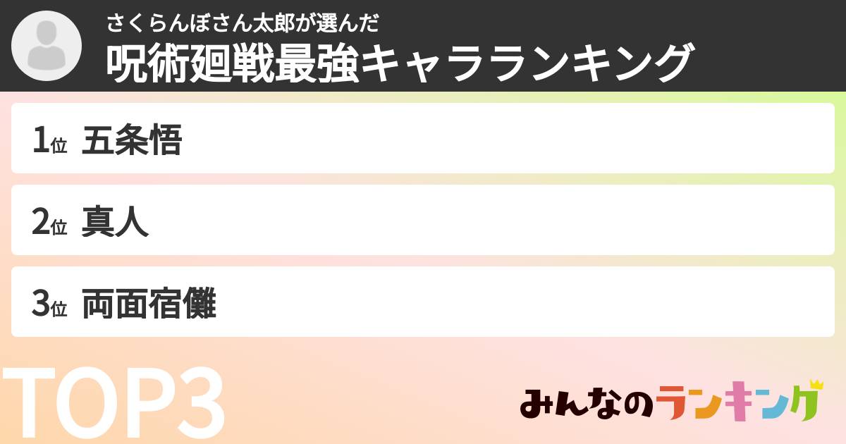 さくらんぼさん太郎さんの「呪術廻戦最強キャラランキング」