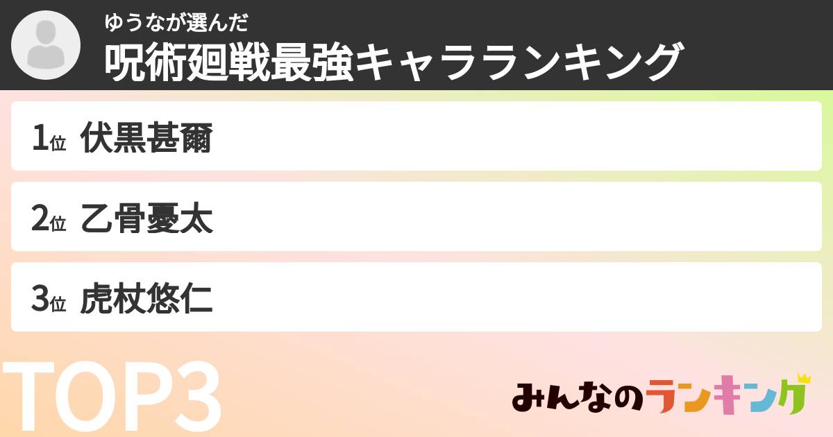 ゆうなさんの「呪術廻戦最強キャラランキング」
