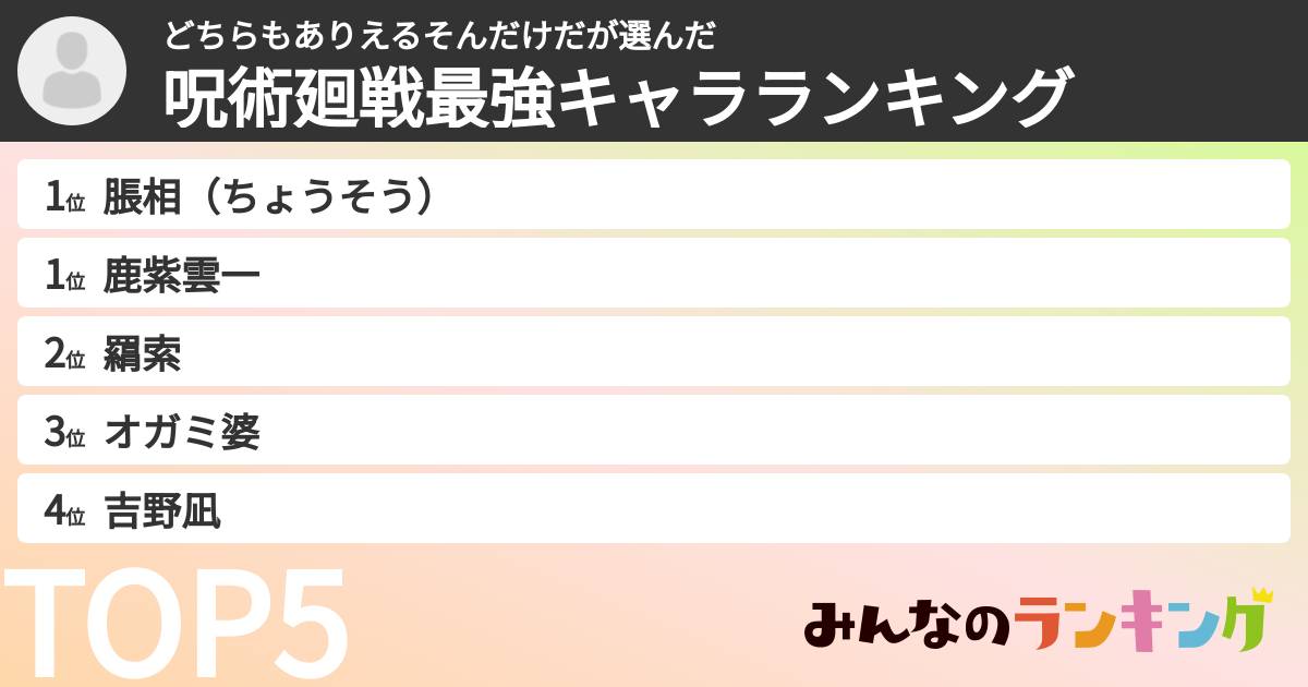 どちらもありえるそんだけださんの「呪術廻戦最強キャラランキング」
