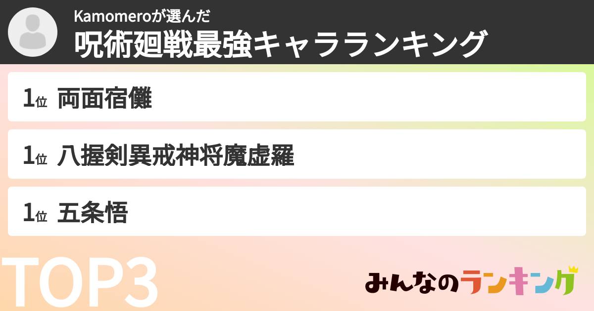 Kamomeroさんの「呪術廻戦最強キャラランキング」