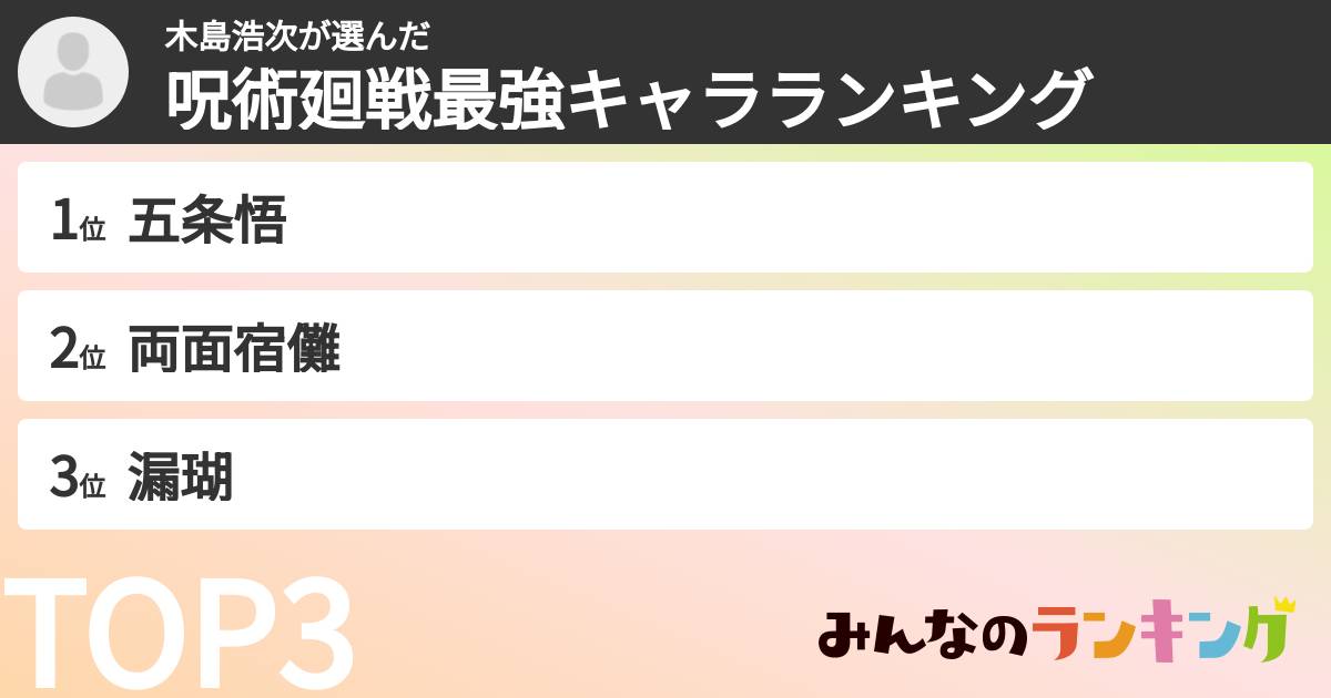 木島浩次さんの「呪術廻戦最強キャラランキング」