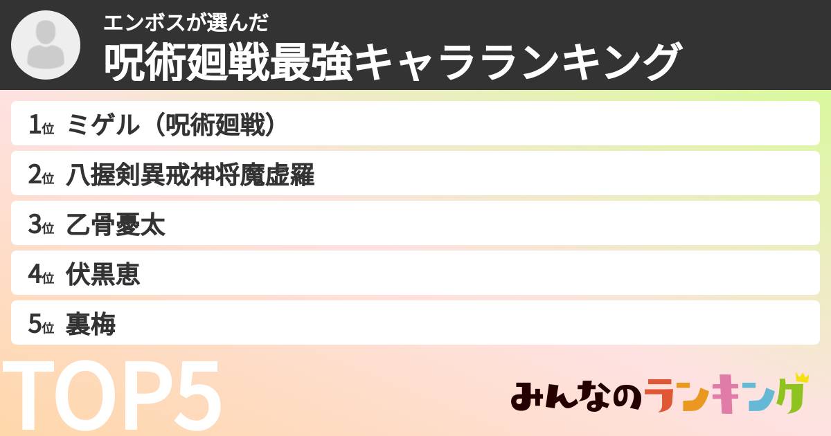 エンボスさんの「呪術廻戦最強キャラランキング」