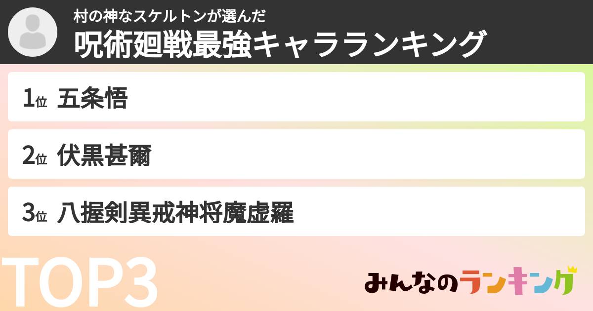 村の神なスケルトンさんの「呪術廻戦最強キャラランキング」