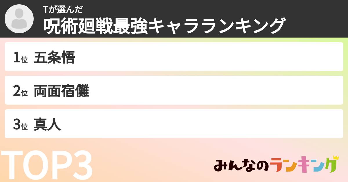 Tさんの「呪術廻戦最強キャラランキング」