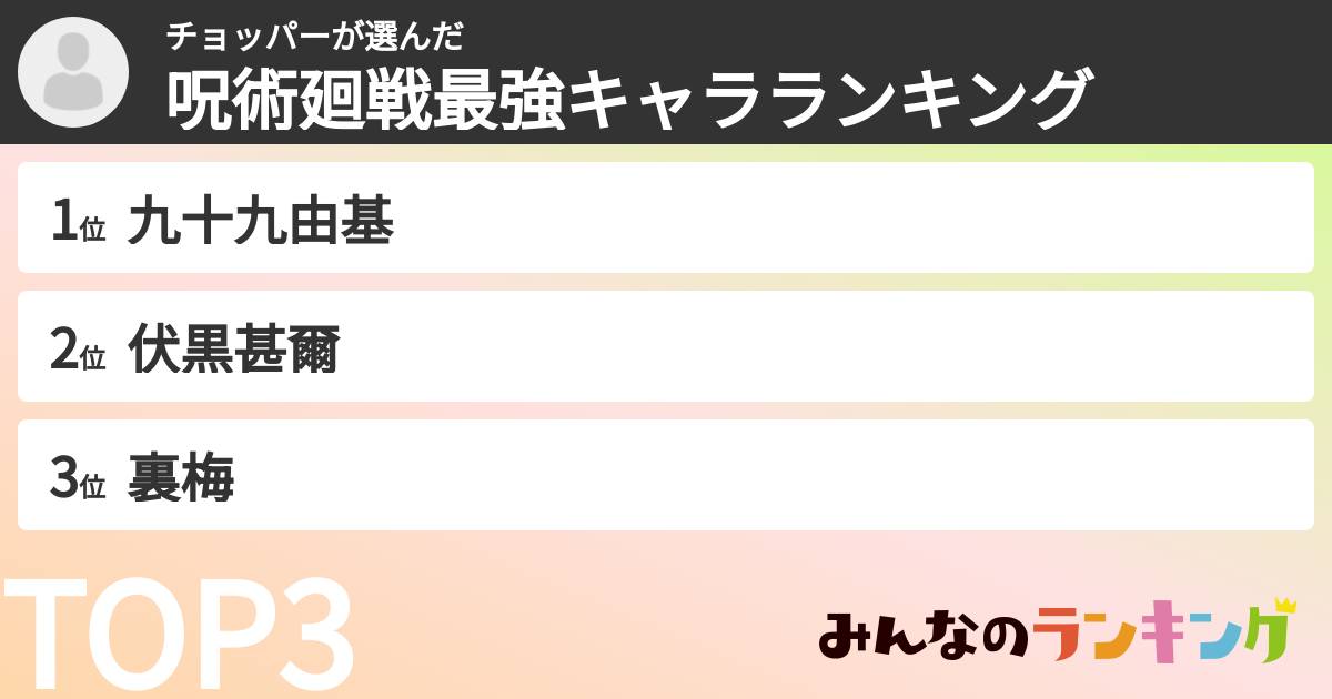 チョッパーさんの「呪術廻戦最強キャラランキング」