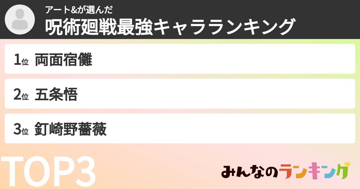 アート&さんの「呪術廻戦最強キャラランキング」