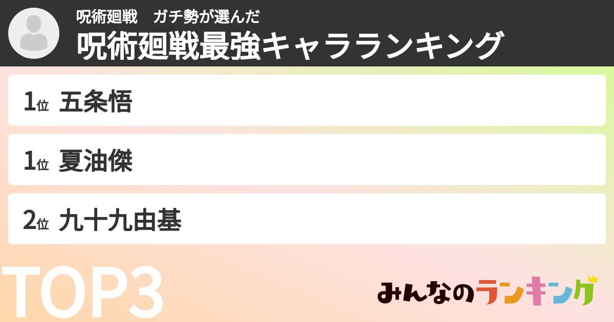 呪術廻戦　ガチ勢さんの「呪術廻戦最強キャラランキング」