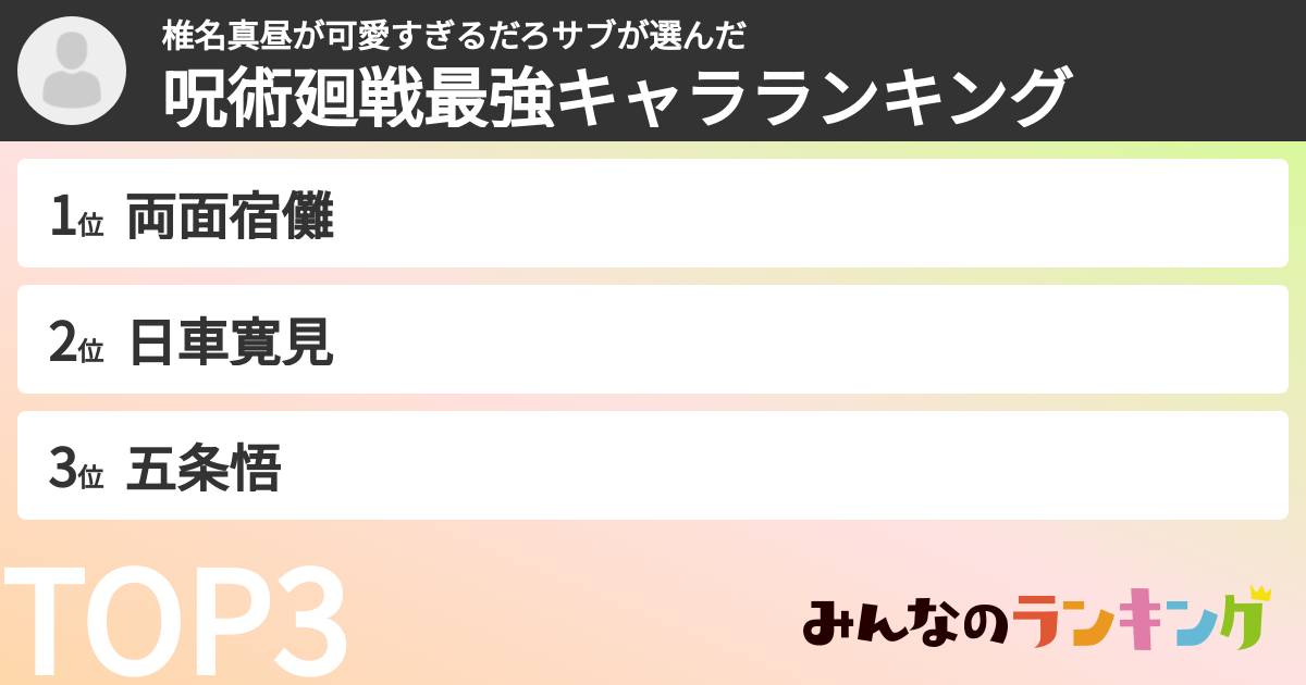 椎名真昼が可愛すぎるだろサブさんの「呪術廻戦最強キャラランキング」