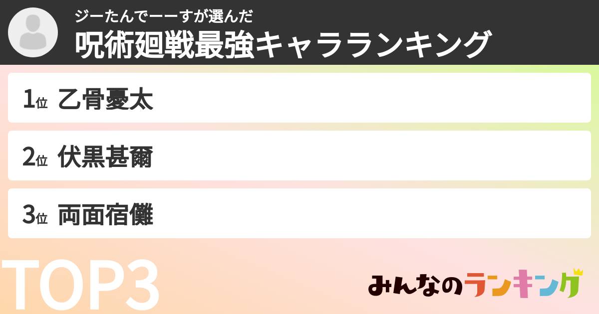 ジーたんでーーすさんの「呪術廻戦最強キャラランキング」