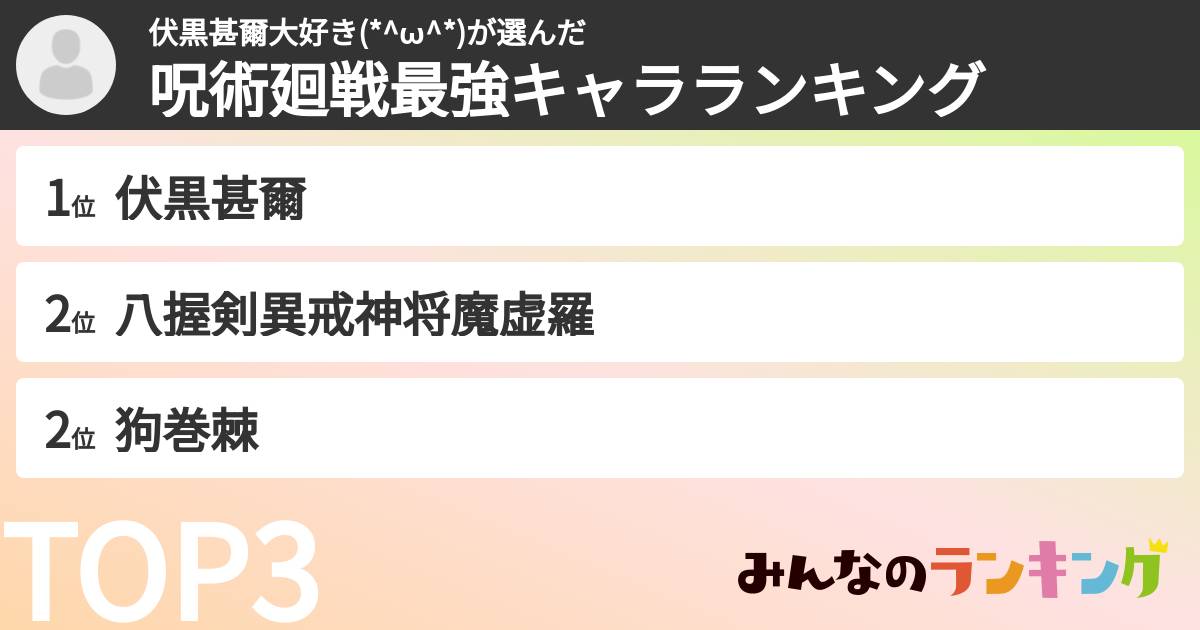 伏黒甚爾大好き(*^ω^*)さんの「呪術廻戦最強キャラランキング」
