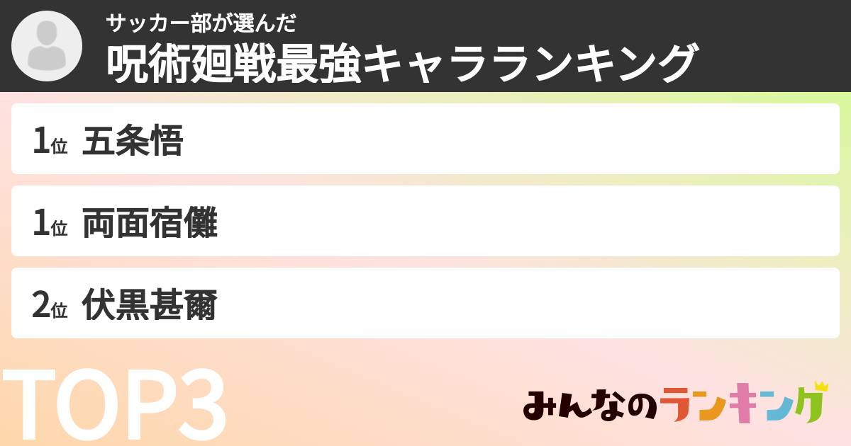 サッカー部さんの「呪術廻戦最強キャラランキング」