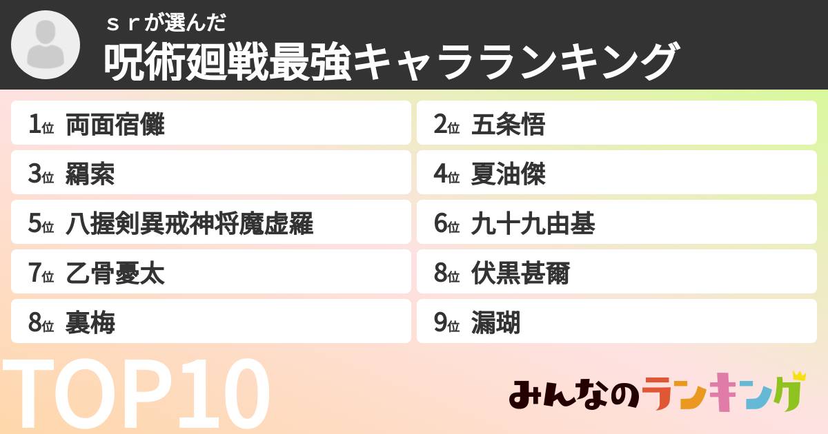 ｓｒさんの「呪術廻戦最強キャラランキング」