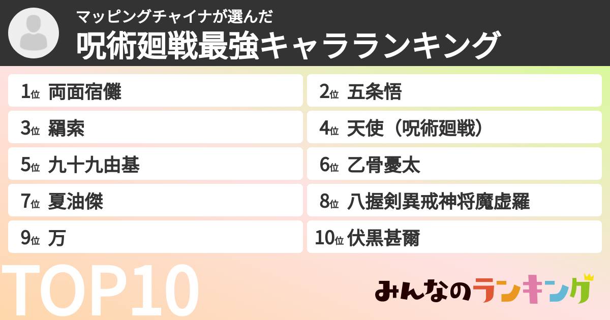 マッピングチャイナさんの「呪術廻戦最強キャラランキング」