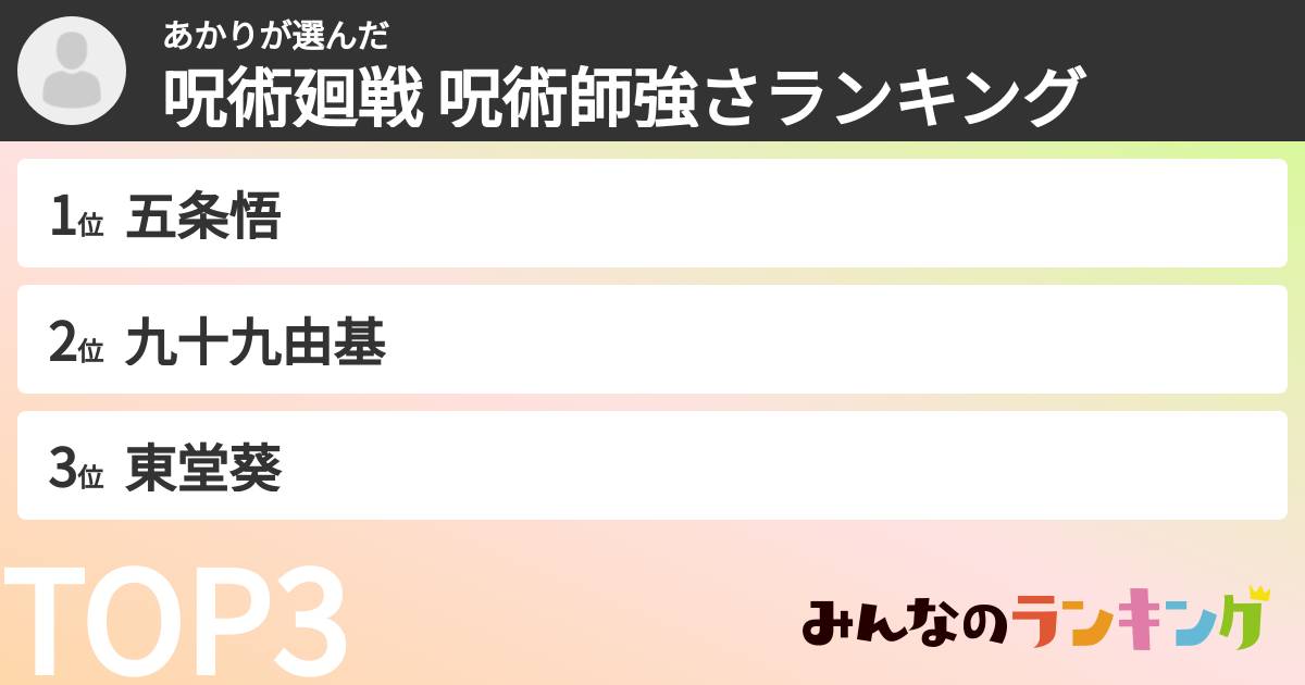 あかりさんの「呪術廻戦 呪術師強さランキング」