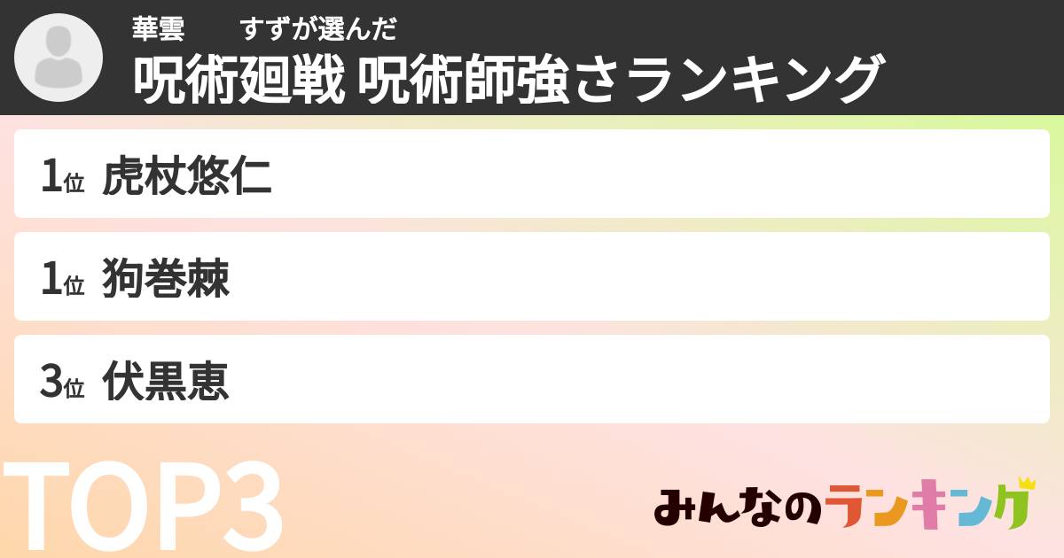 華雲　　すずさんの「呪術廻戦 呪術師強さランキング」