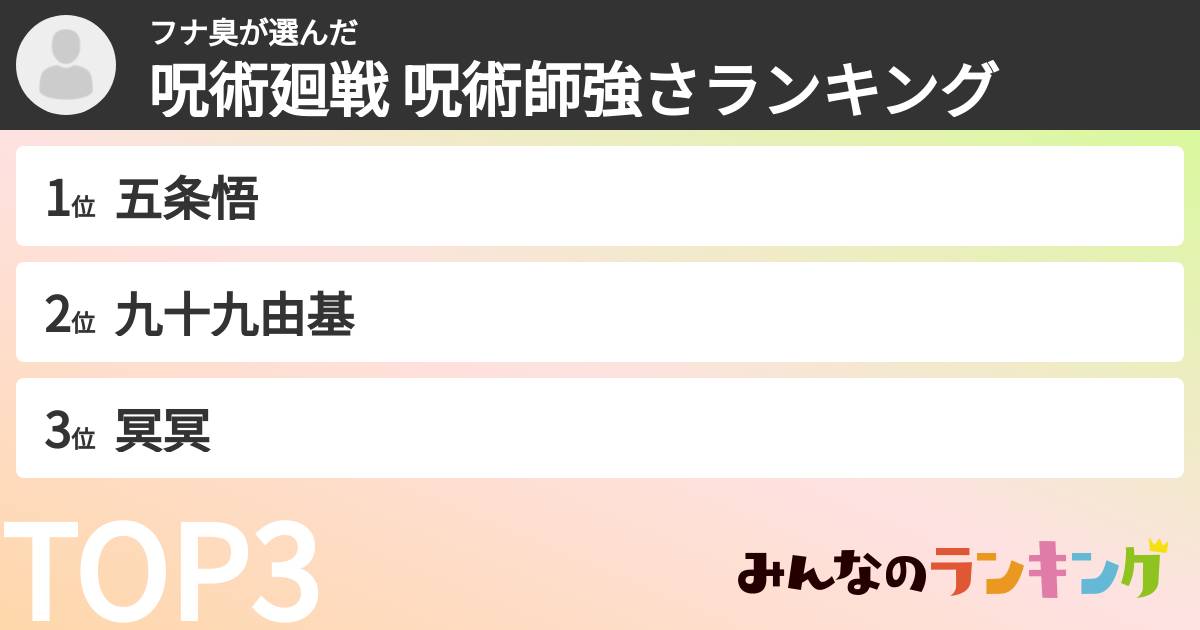 フナ臭さんの「呪術廻戦 呪術師強さランキング」