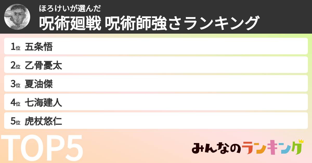 ほろけいさんの「呪術廻戦 呪術師強さランキング」