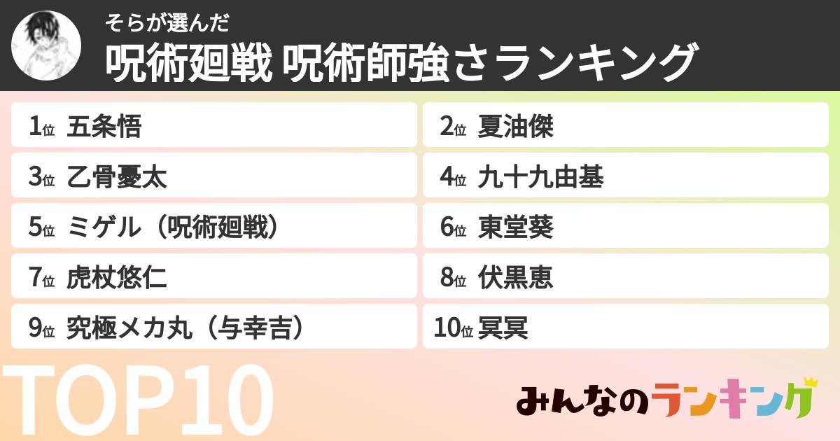 そらさんの「呪術廻戦 呪術師強さランキング」