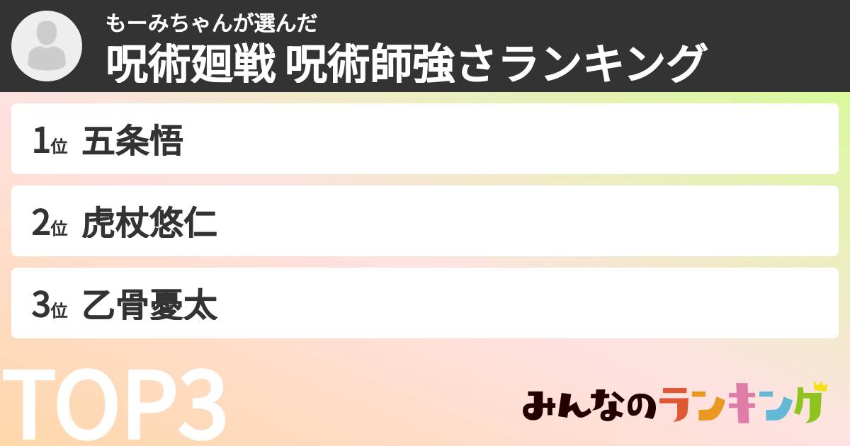 もーみちゃんさんの「呪術廻戦 呪術師強さランキング」