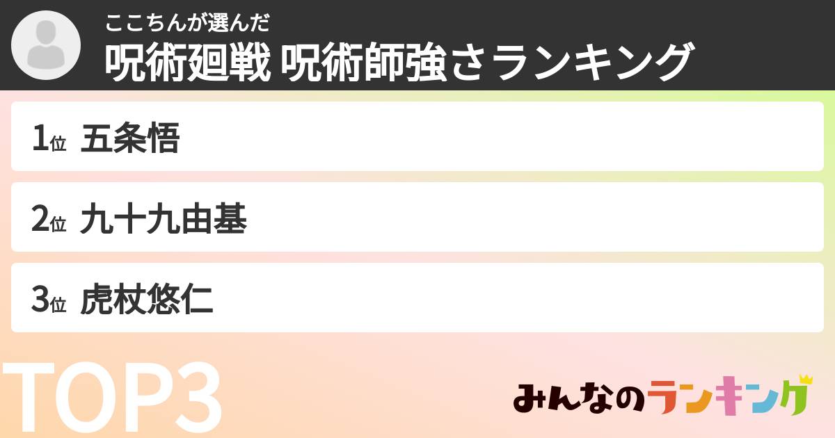 ここちんさんの「呪術廻戦 呪術師強さランキング」
