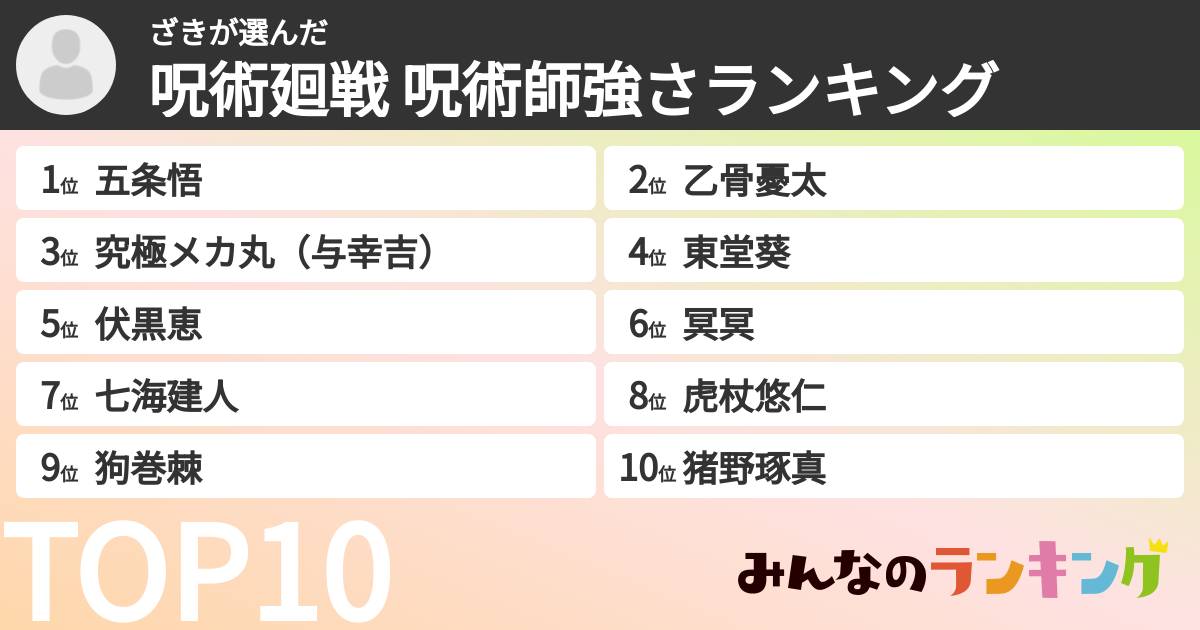 ざきさんの「呪術廻戦 呪術師強さランキング」