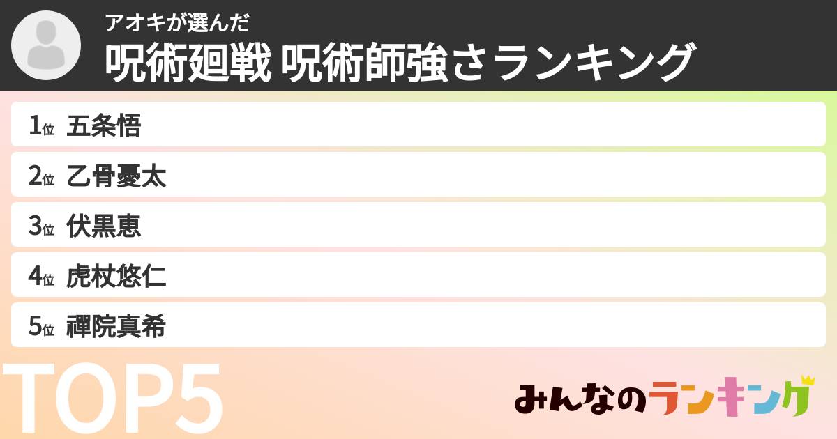 アオキさんの「呪術廻戦 呪術師強さランキング」