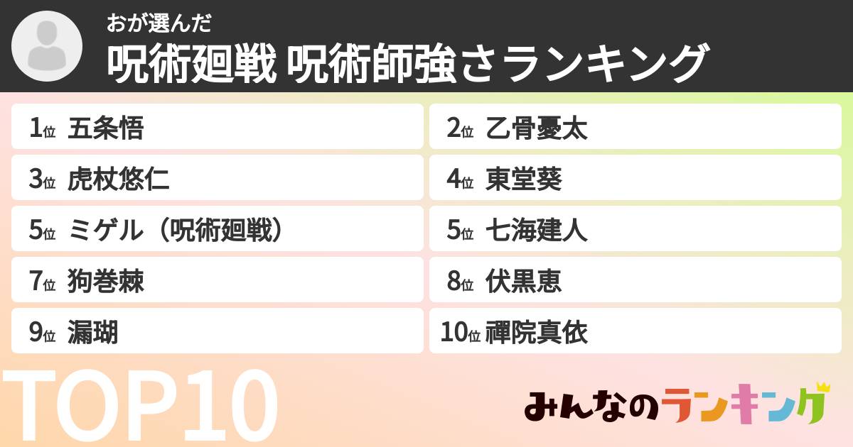 おさんの「呪術廻戦 呪術師強さランキング」