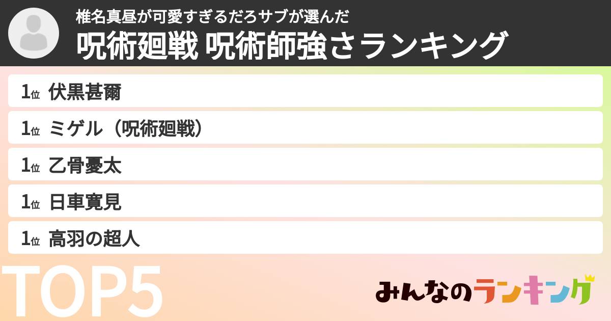 椎名真昼が可愛すぎるだろサブさんの「呪術廻戦 呪術師強さランキング」