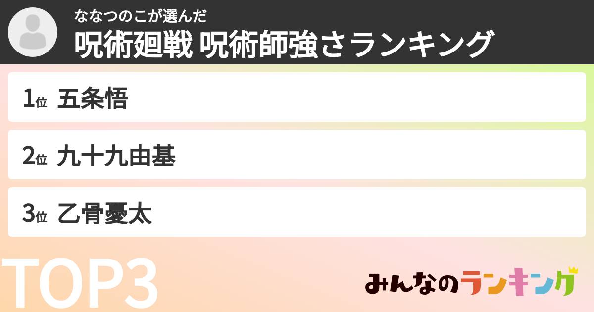 ななつのこさんの「呪術廻戦 呪術師強さランキング」