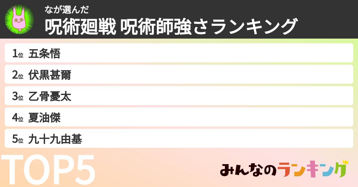 なさんの「呪術廻戦 呪術師強さランキング」