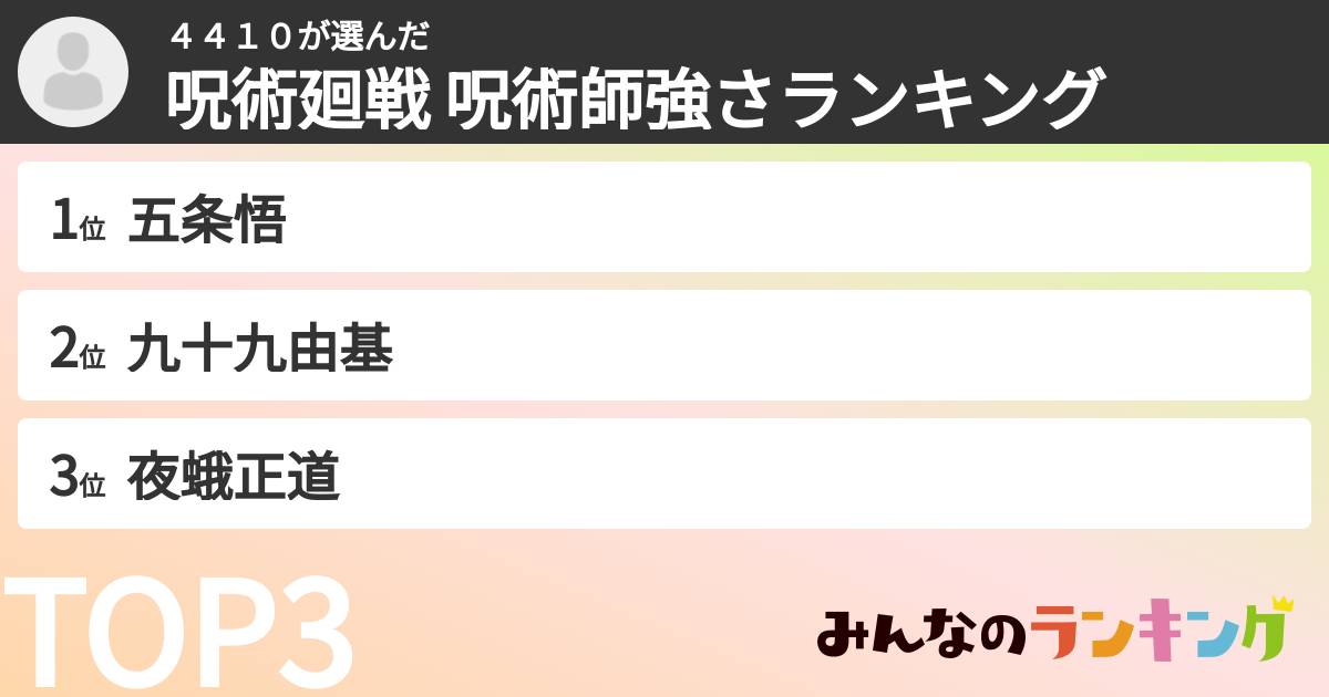 ４４１０さんの「呪術廻戦 呪術師強さランキング」