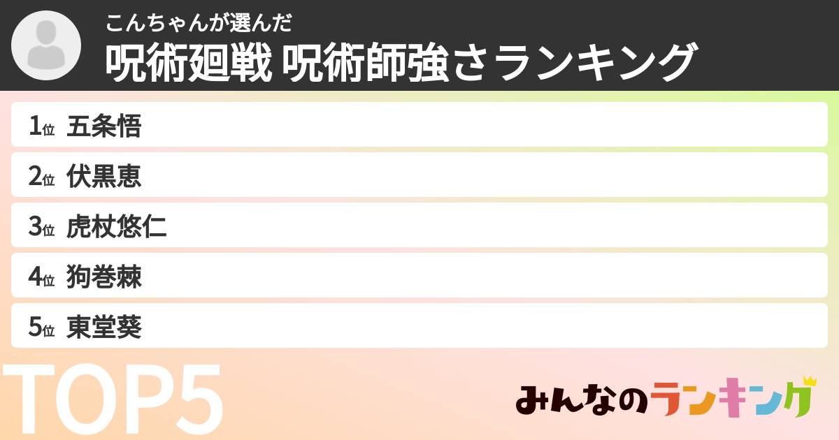 こんちゃんさんの「呪術廻戦 呪術師強さランキング」