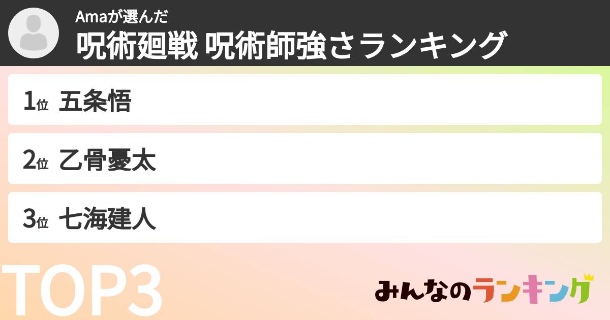 Amaさんの「呪術廻戦 呪術師強さランキング」