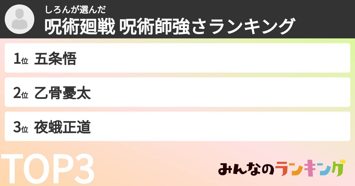 しろんさんの「呪術廻戦 呪術師強さランキング」