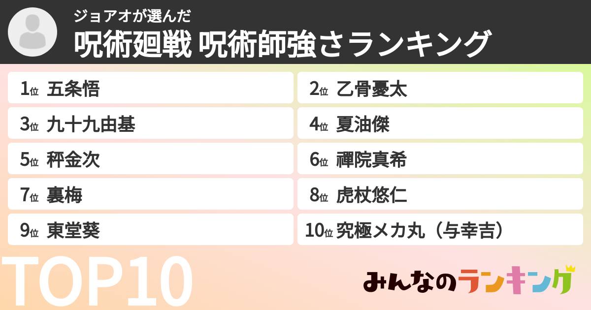 ジョアオさんの「呪術廻戦 呪術師強さランキング」