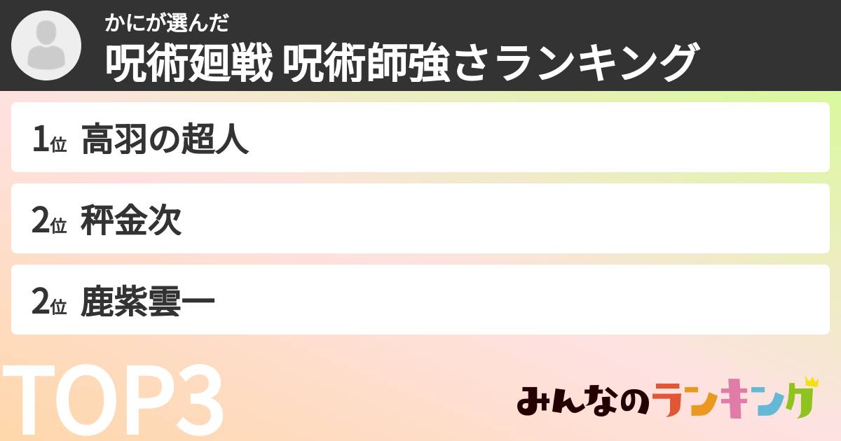 かにさんの「呪術廻戦 呪術師強さランキング」