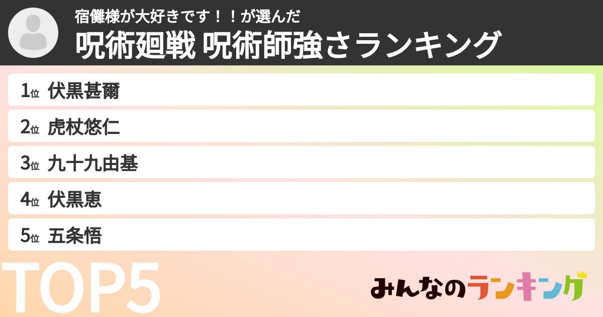 宿儺様が大好きです！！さんの「呪術廻戦 呪術師強さランキング」