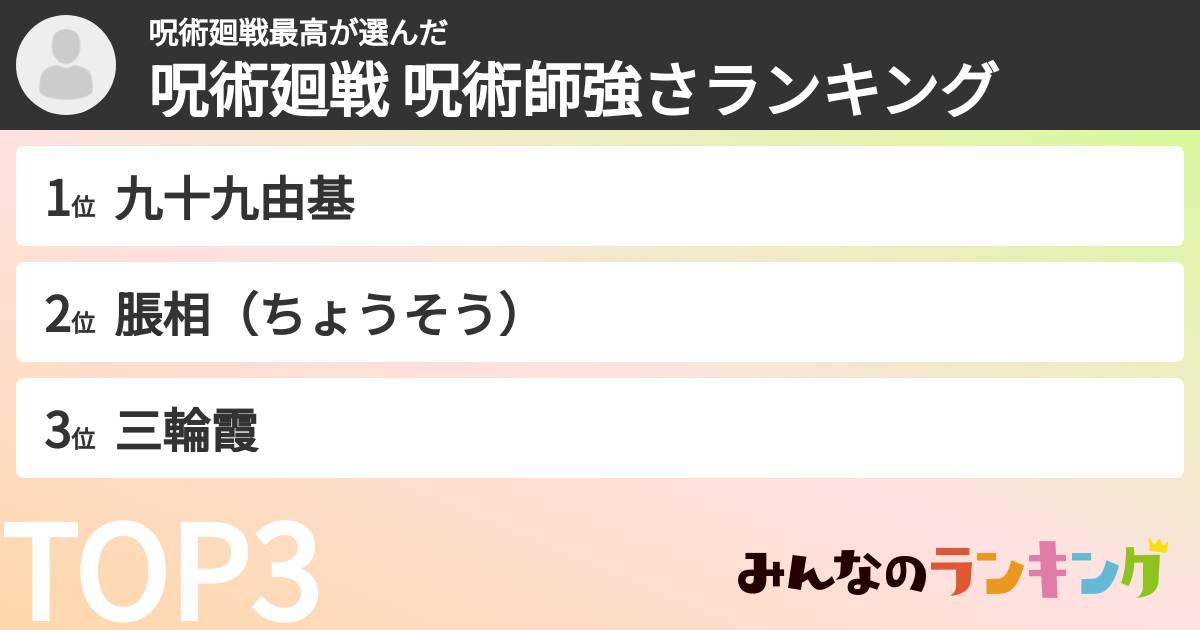 呪術廻戦最高さんの「呪術廻戦 呪術師強さランキング」