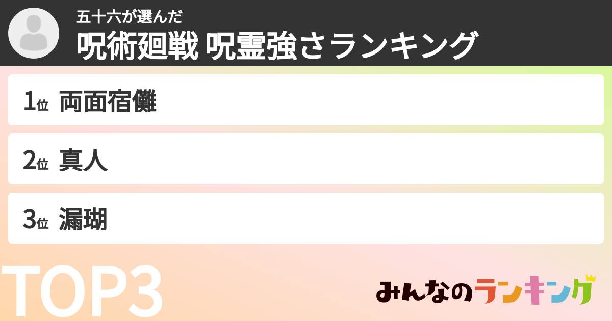 五十六さんの「呪術廻戦 呪霊強さランキング」