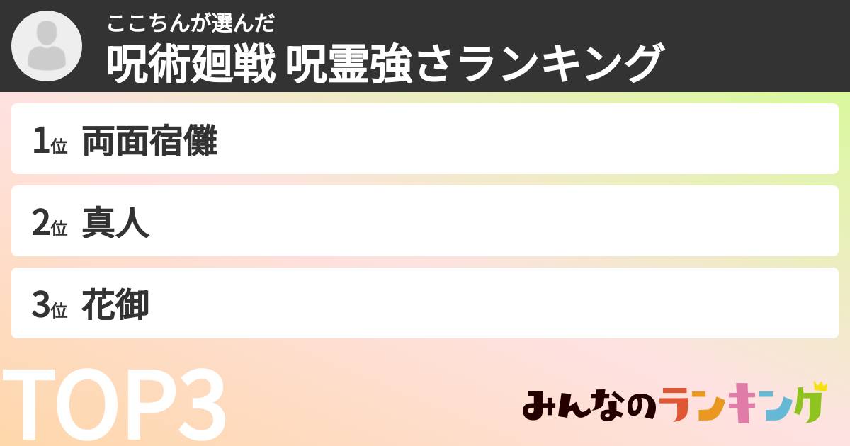 ここちんさんの「呪術廻戦 呪霊強さランキング」