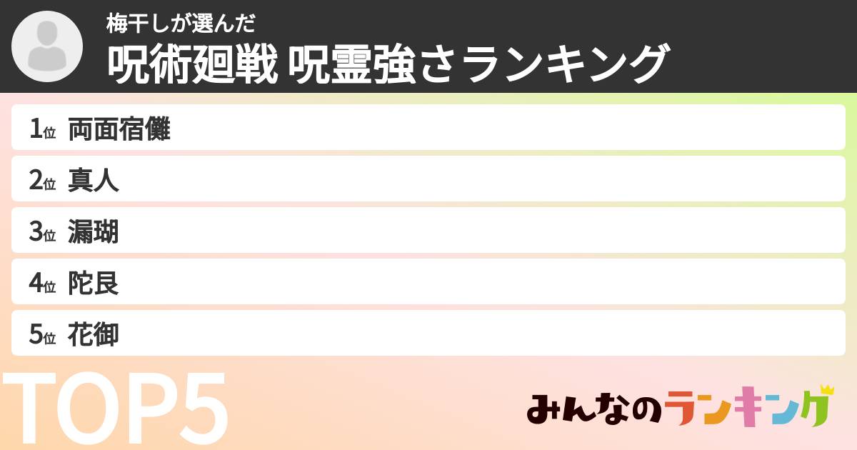 梅干しさんの「呪術廻戦 呪霊強さランキング」