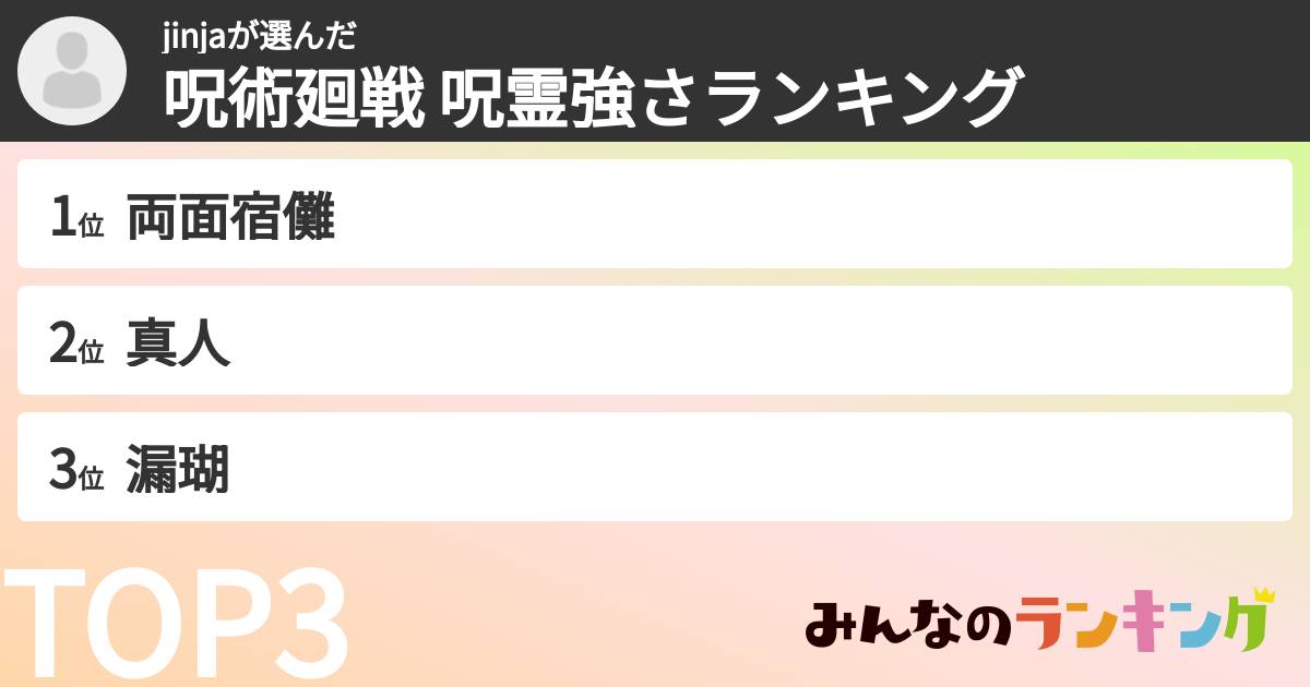 jinjaさんの「呪術廻戦 呪霊強さランキング」