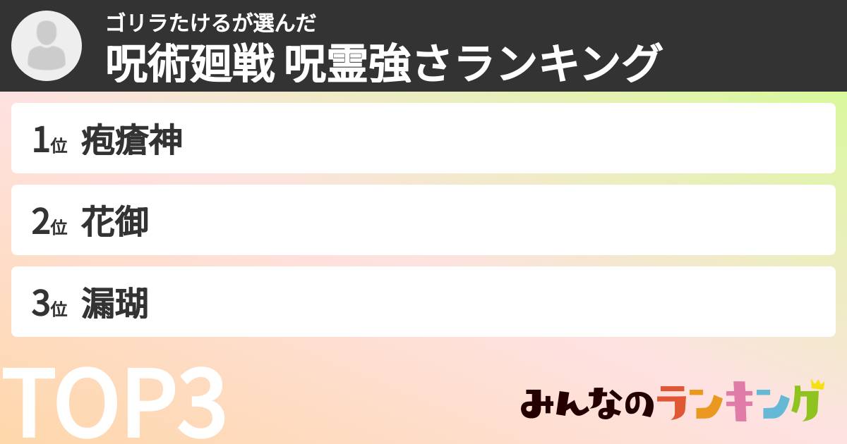 ゴリラたけるさんの「呪術廻戦 呪霊強さランキング」