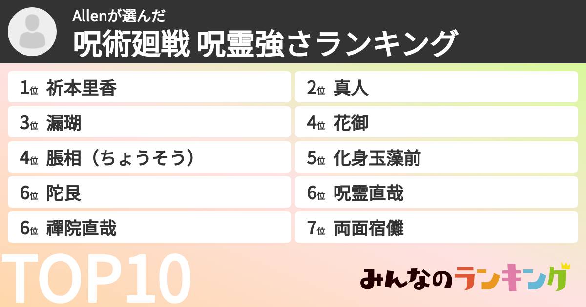 Allenさんの「呪術廻戦 呪霊強さランキング」