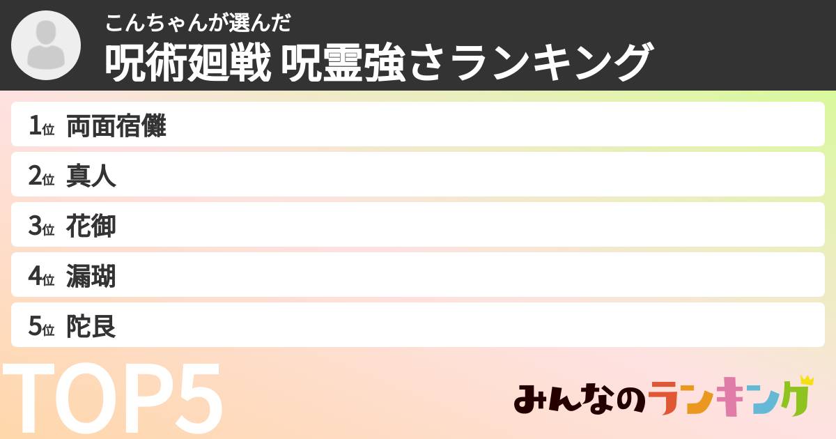 こんちゃんさんの「呪術廻戦 呪霊強さランキング」