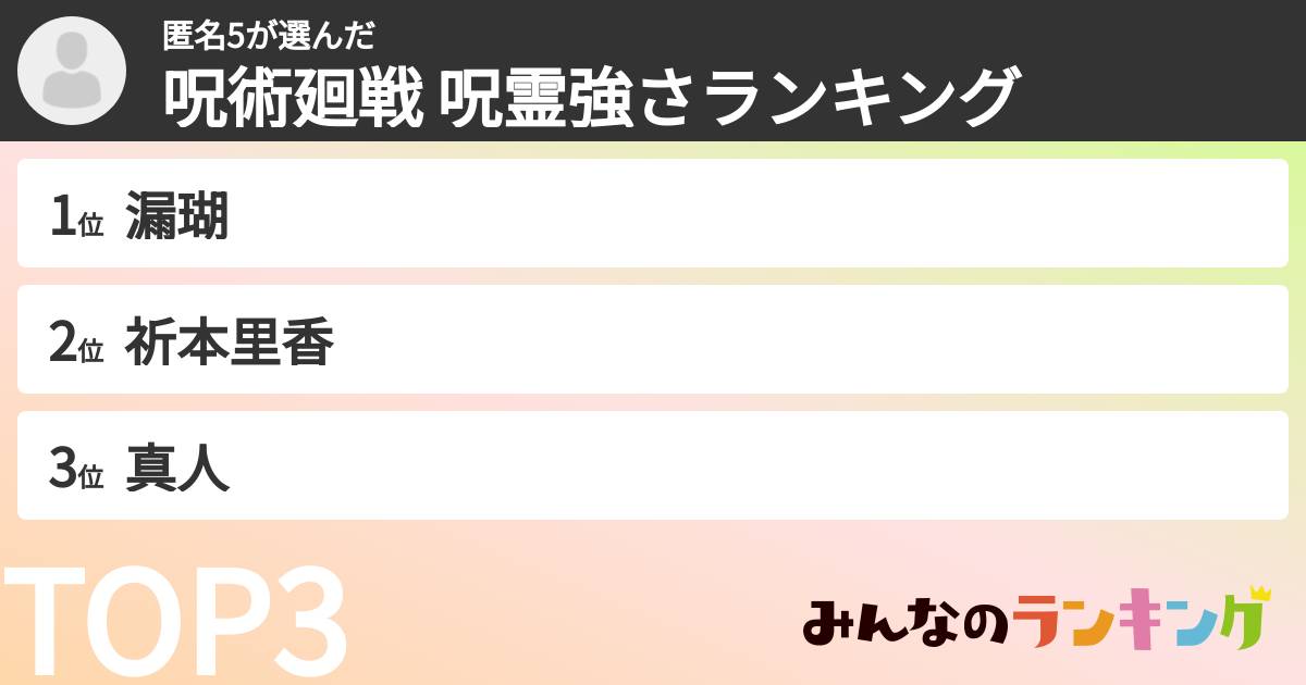 匿名5さんの「呪術廻戦 呪霊強さランキング」