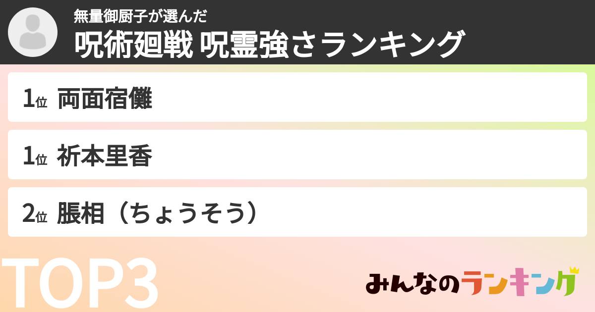 無量御厨子さんの「呪術廻戦 呪霊強さランキング」