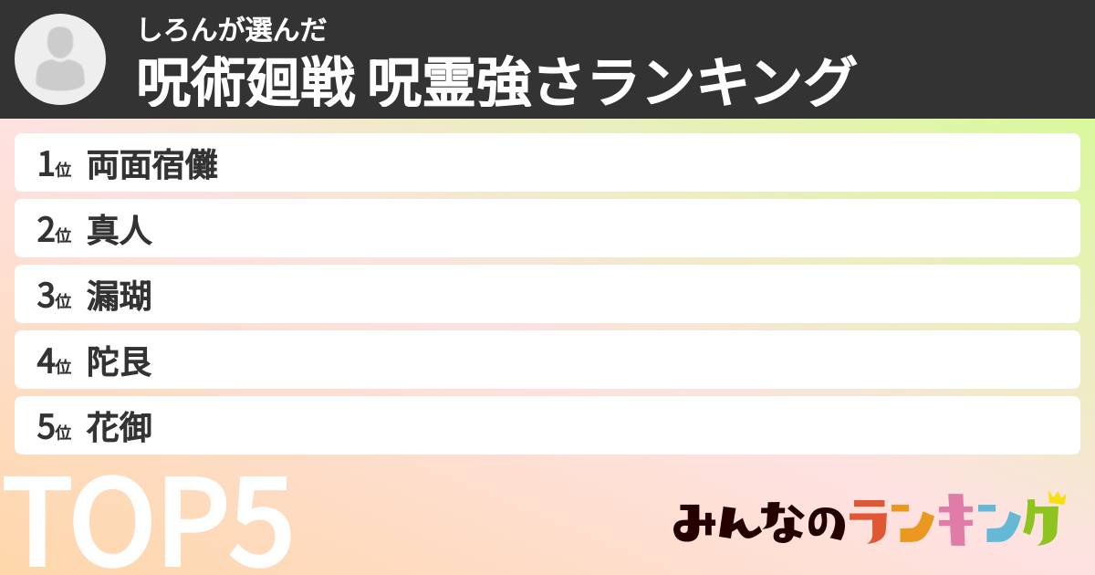 しろんさんの「呪術廻戦 呪霊強さランキング」