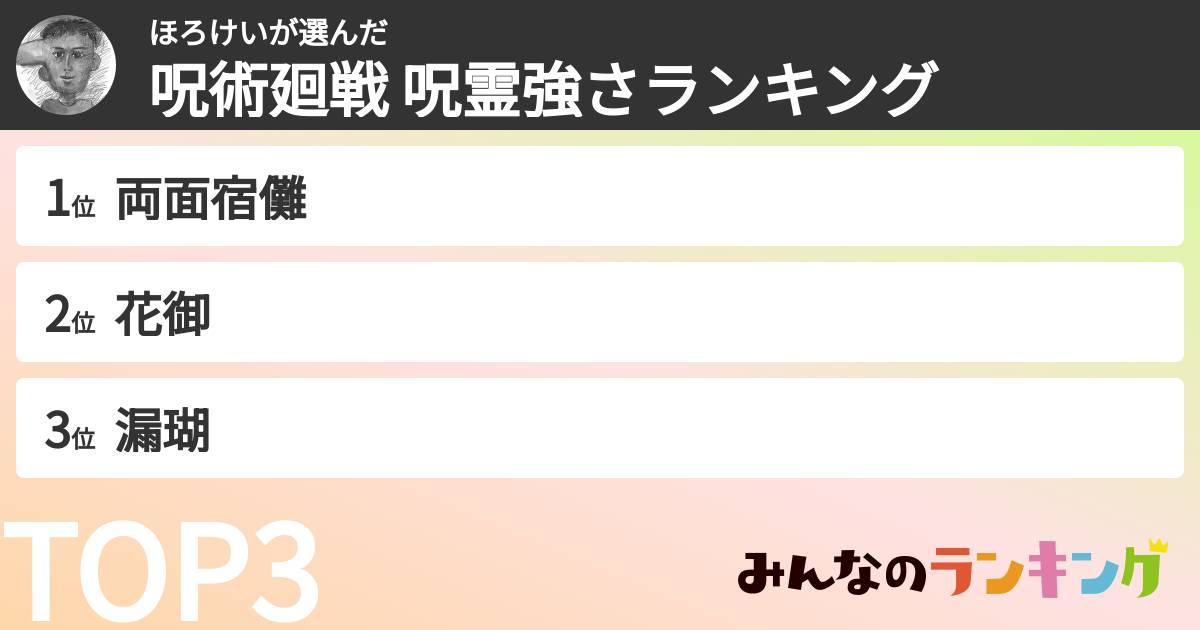 ほろけいさんの「呪術廻戦 呪霊強さランキング」